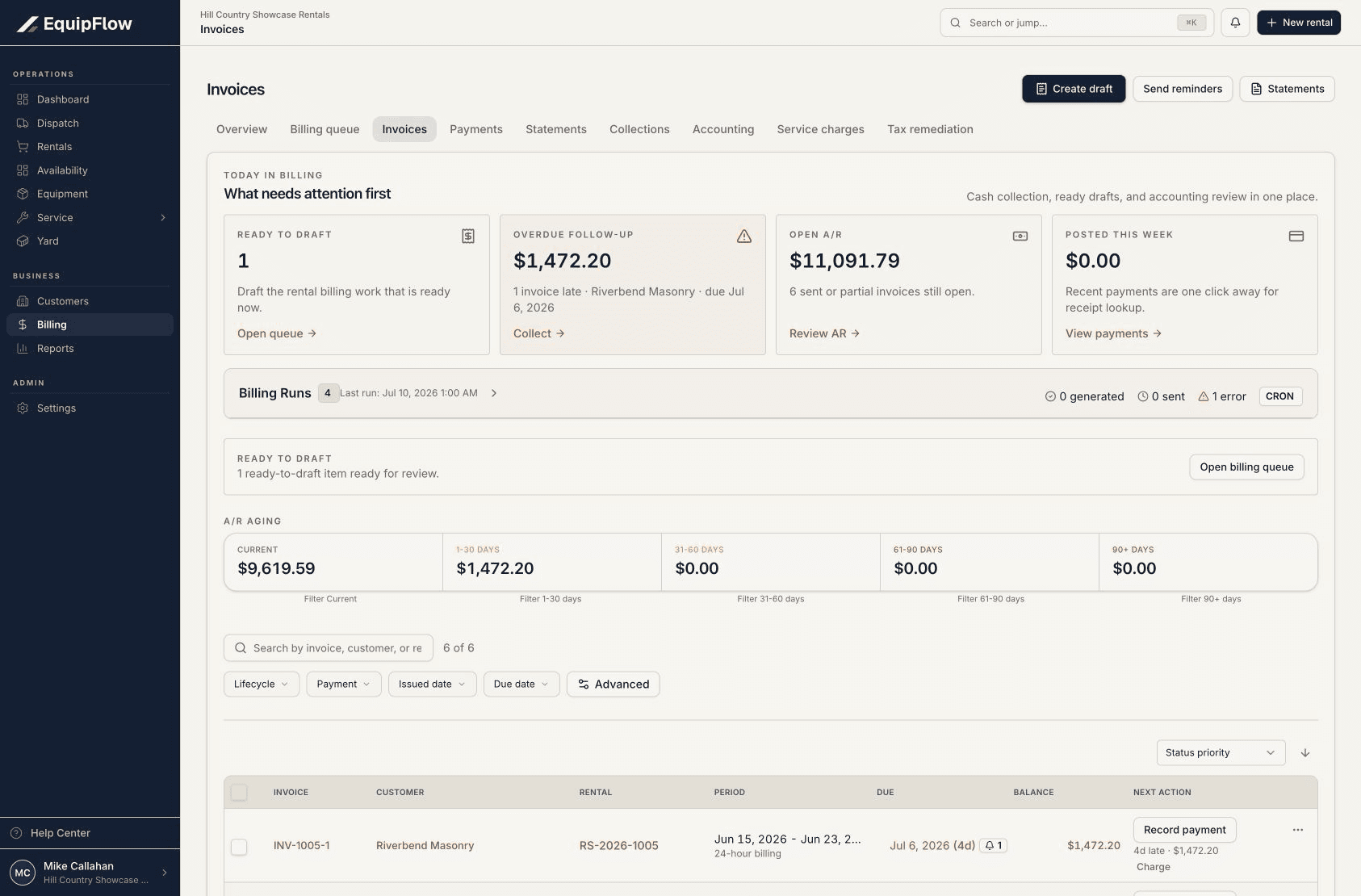 Invoices workspace listing synthetic draft, open, overdue, and paid records
