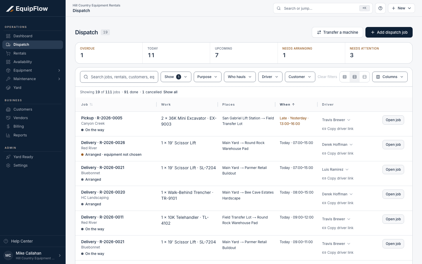 Dispatch lists jobs with Open job and Copy driver link.