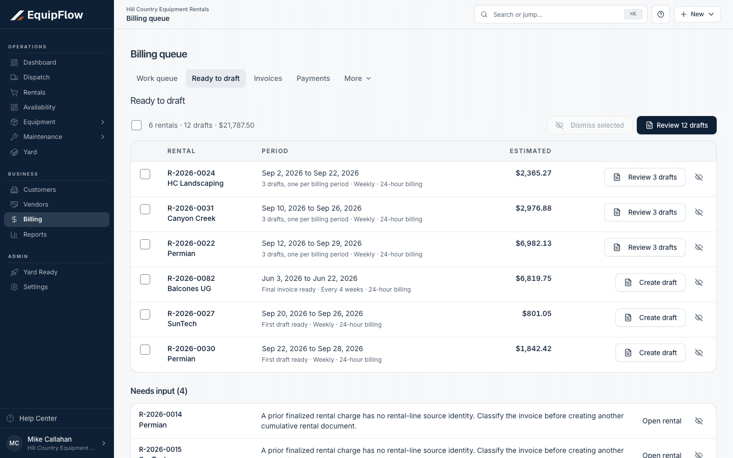Ready to draft separates reviewable periods from rentals that need input.