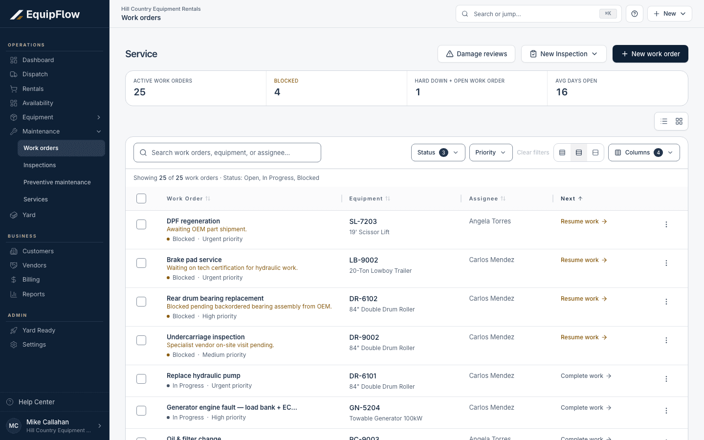 Service shows unresolved work orders and equipment blockers.
