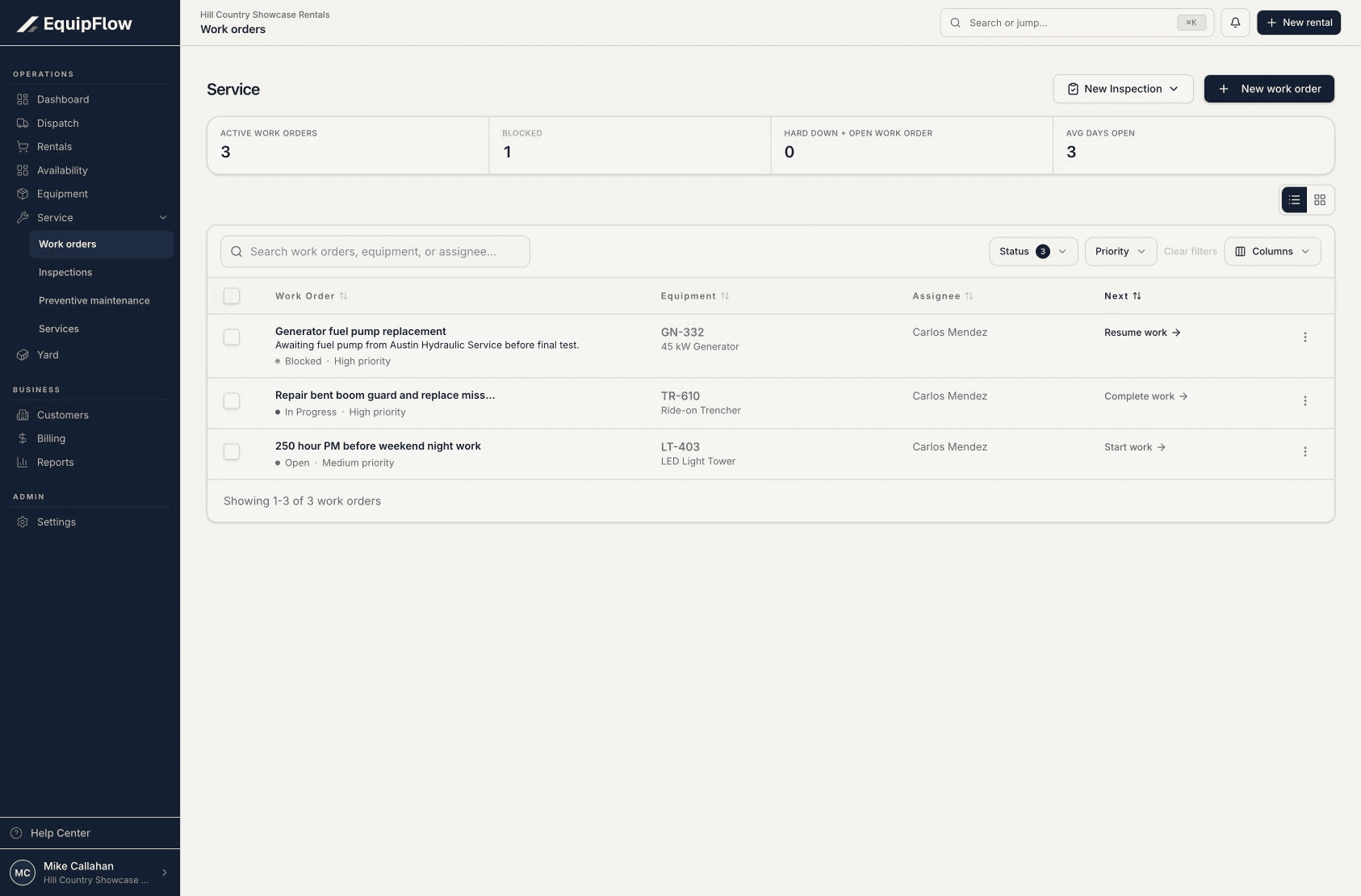 Service workspace showing work that can block equipment readiness